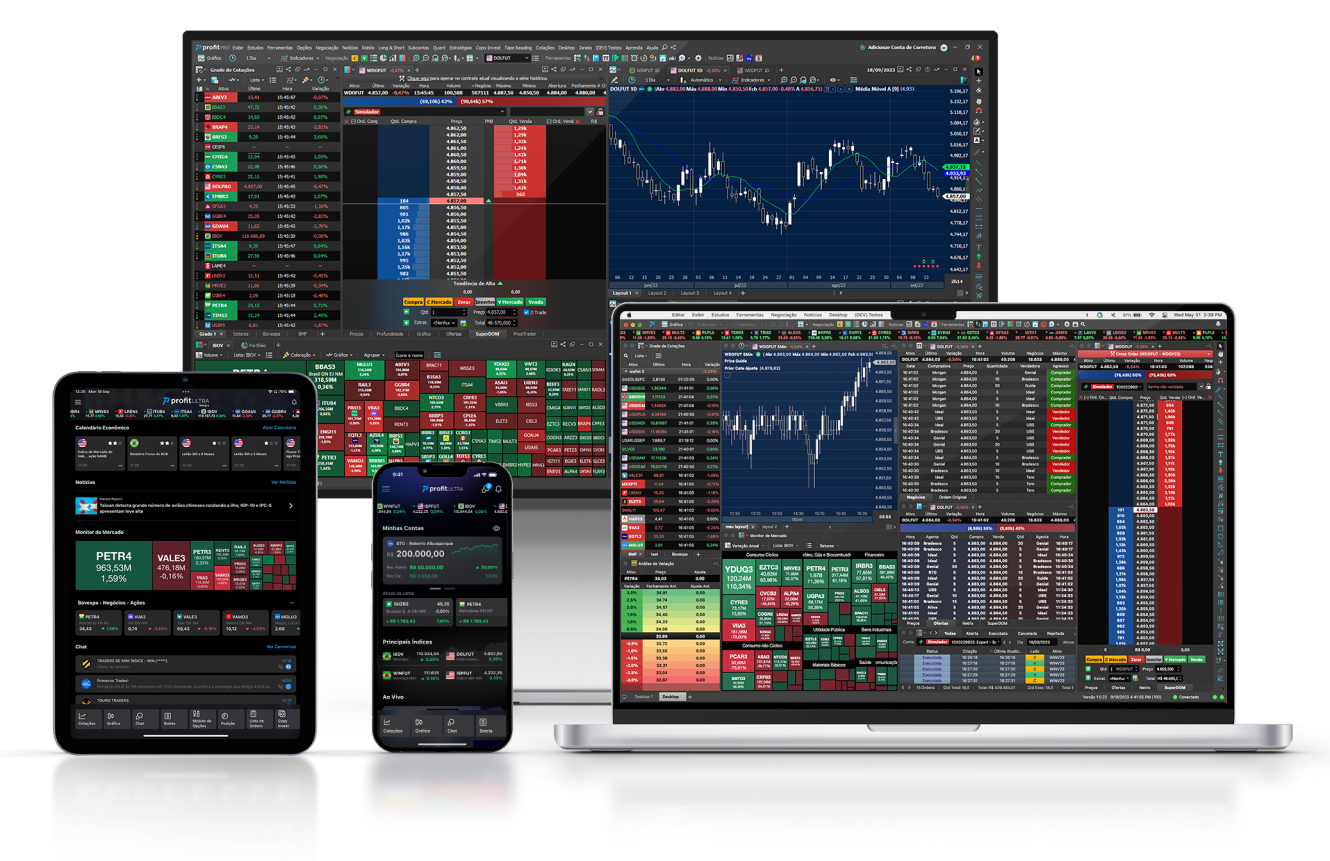 Profit em desktop, notebook, tablet e celular