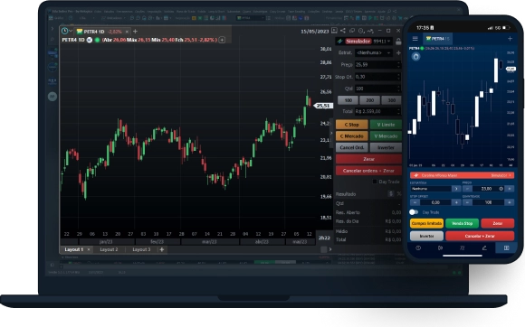 Profit by Nelogica — Plataforma desktop e mobile da Conta Safe